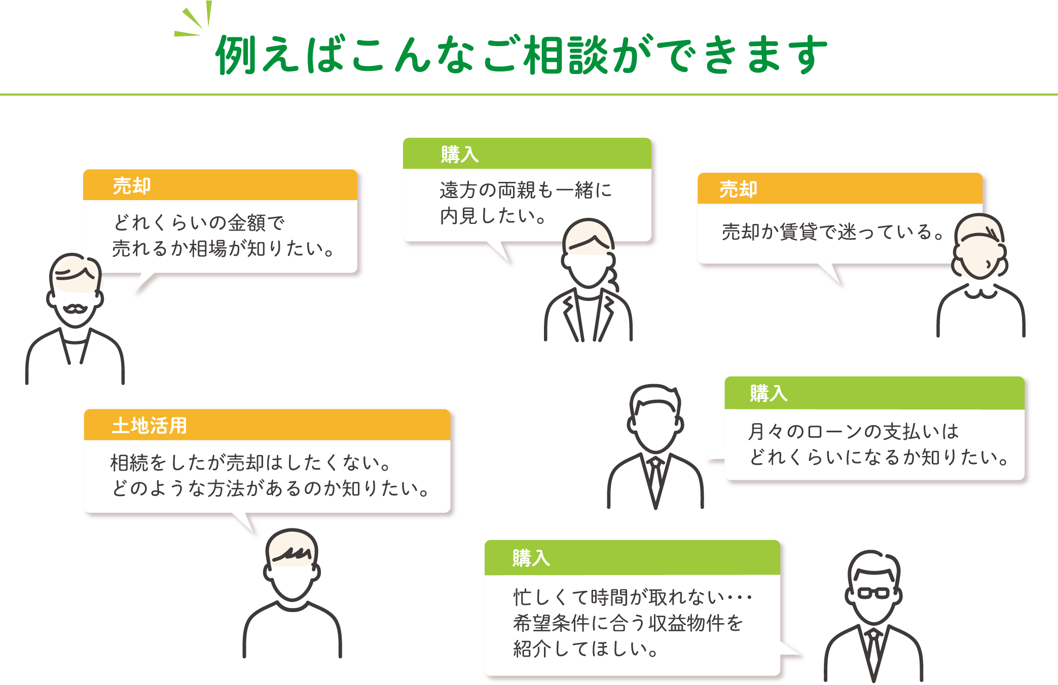 こんなご相談ができます