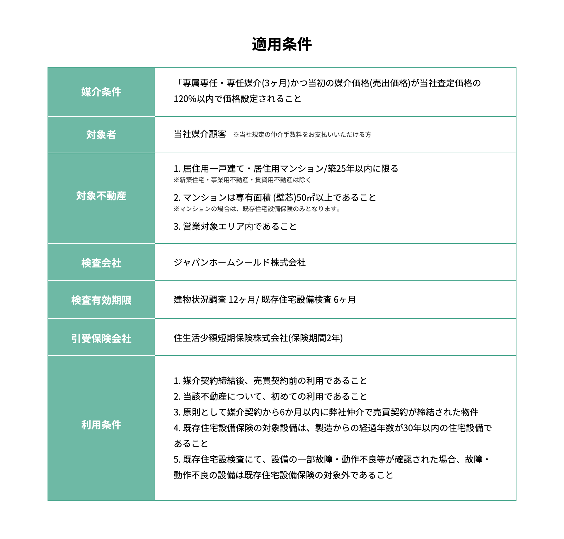 遠鉄のあんしん仲介 遠鉄の不動産 中古住宅の売買情報サイト 浜松 掛川 磐田 袋井 湖西